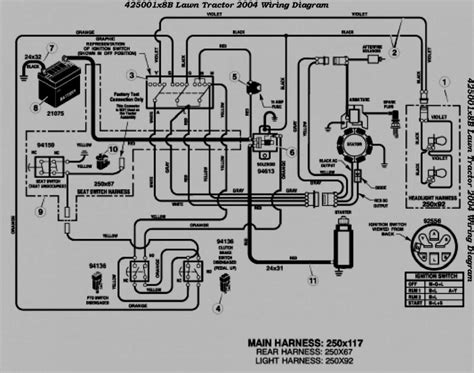 Kubota Wiring Diagram Pdf - Wiring Diagram and Schematic