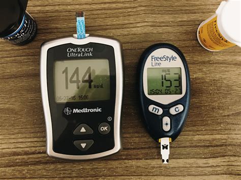 Blood Glucose Meter Accuracy: 10 Meters Put to the Test! | Diabetes and more | One Drop Blog blog