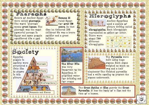 Double Ancient Egyptians fact sheet