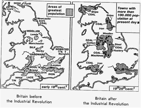 The History of England » 18th century » Industrial Revolution