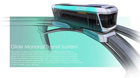 Glide Monorail System design on Behance