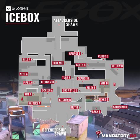 Valorant Icebox - Tous les secrets de Icebox, la map de Valorant. Spot de spike, short & long ...