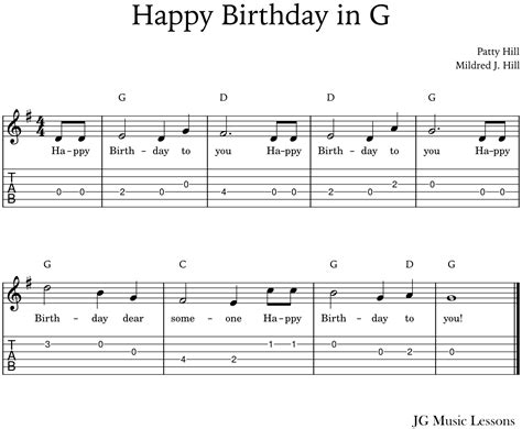 Happy Birthday Guitar Tabs Chords - Get More Anythink's