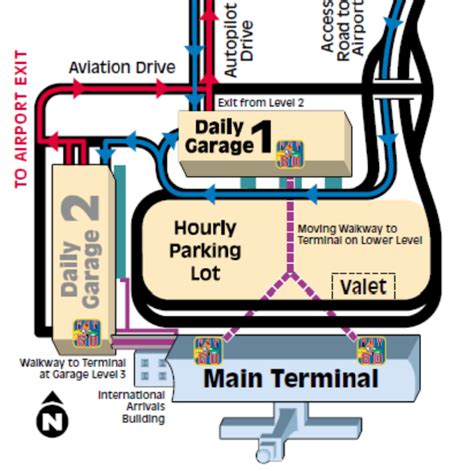 Dulles International Airport (IAD)