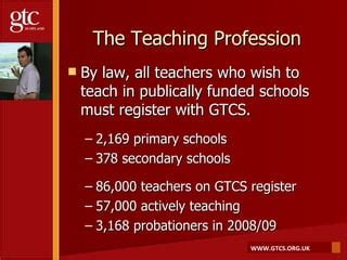 Achieving The Standard for Full Registration: from student to probationer teacher | PPT