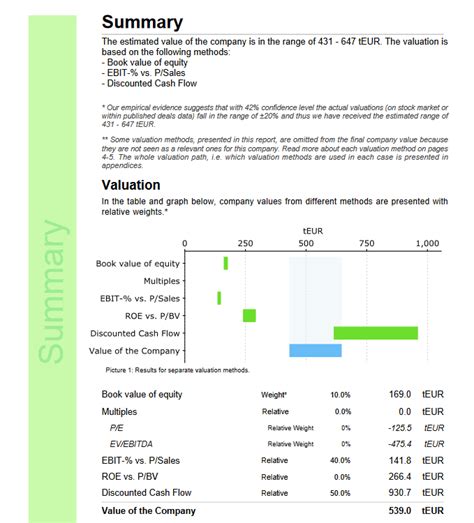 Company Valuation | Valuatum Estimator: Company Valuation Tool