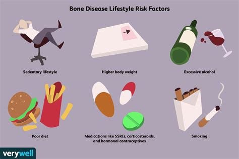 Bone Diseases: Causes and Risk Factors