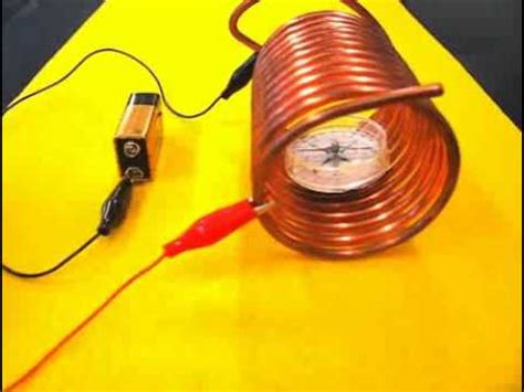 Magnetic Field of a Coil of Wire - YouTube