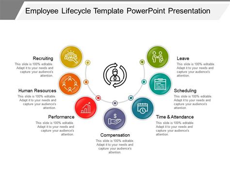 Life Cycle Diagram Template