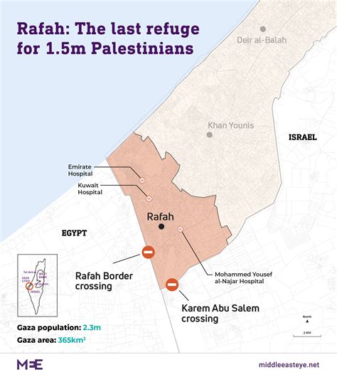 Gaza: Where is Rafah - and why does it matter? | Middle East Eye
