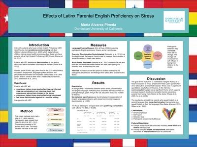 Student Research Posters | Student Scholarship | Dominican University ...