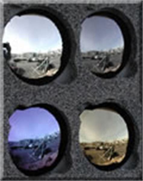 Eyeglass Lens Coatings - Anti Glare - ReplaceALens