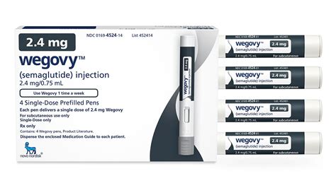 Weight-Loss Drug Wegovy Exceeded Expectations, and Supply | MedPage Today