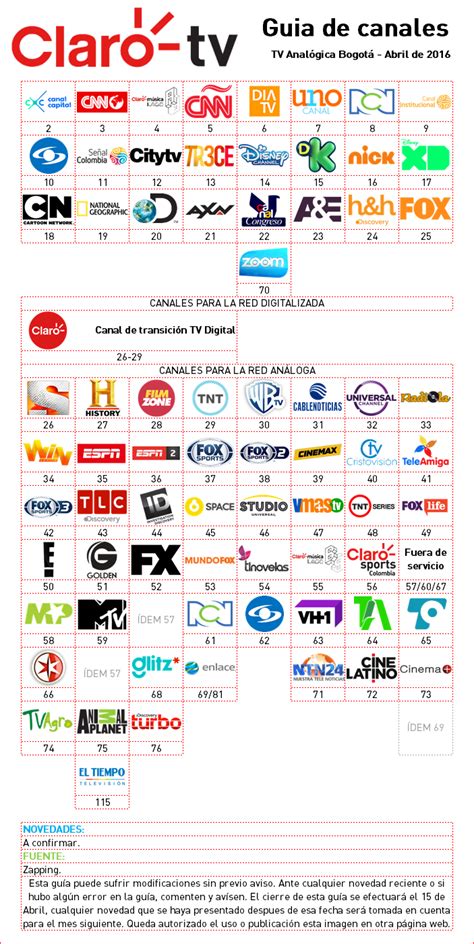 Claro TV Digital Colombia - Guía de Canales (Abril de 2016): Claro renueva sus canales musicales ...