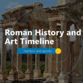 Art History Timeline Teaching Resources | Teachers Pay Teachers
