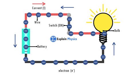 What Flows In An Electric Circuit