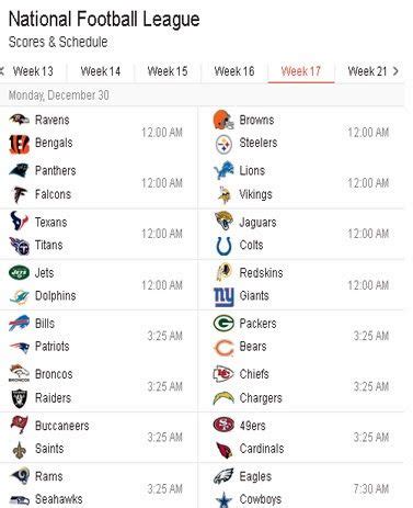 December 29 NFL Scores & Schedule National Football League NFL Scores & Schedule, Sunday ...