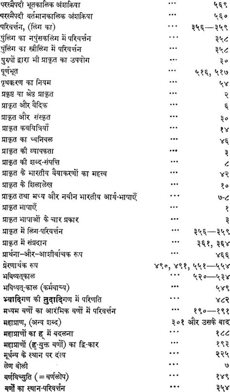 प्राकृत भाषाओँ का व्याकरण: Grammar of Prakrit Language (An Old and Rare Book) | Exotic India Art