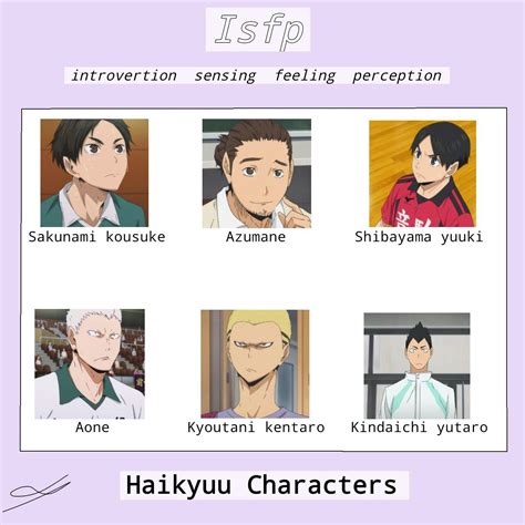 Haikyuu Personality ISFP | Haikyuu anime, Shibayama, Haikyuu