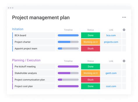 7 Marketing Project Management Tips | monday.com Blog