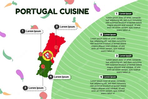 Premium Vector | Portugal cuisine infographic cultural food concept traditional kitchen famous ...