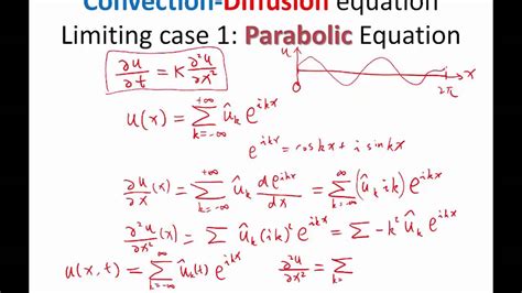 Lecture 01 Part 5: Fourier Analysis of the Heat Equation, 2016 Numerical Methods for PDE - YouTube