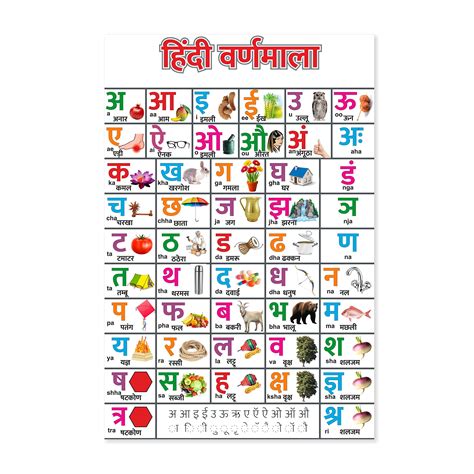 Hindi Varnamala Chart For Noumann Pinterest Gambaran Vrogue Co – NBKomputer