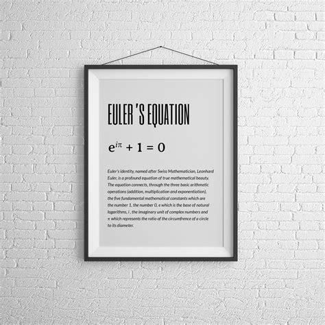 Euler's Identity Printable Wall Art Instant Download - Etsy