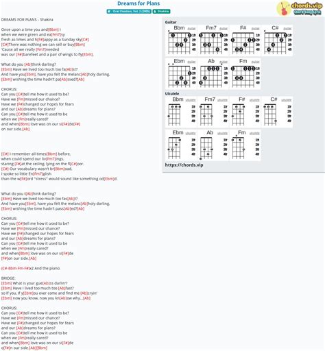 Chord: Dreams for Plans - Shakira - tab, song lyric, sheet, guitar ...