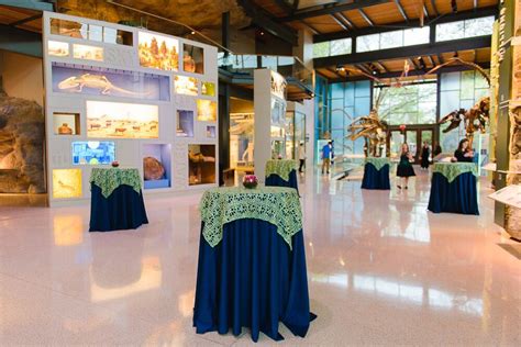 The Witte Museum - San Antonio, TX - Meeting Venue