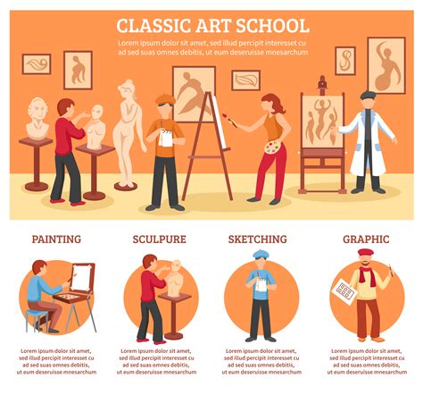 Infographic About Art