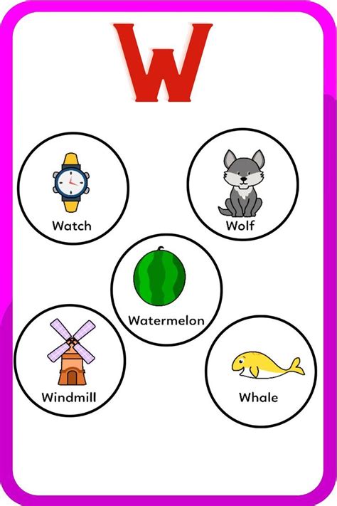 Words Start With W | Alphabet Letter W | Kids Vocabulary Words W | Kids ...