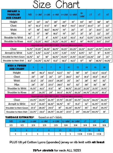 Pin by Knitwise Design on Grading Issues for Knitting Patterns | Sewing measurements, Size chart ...