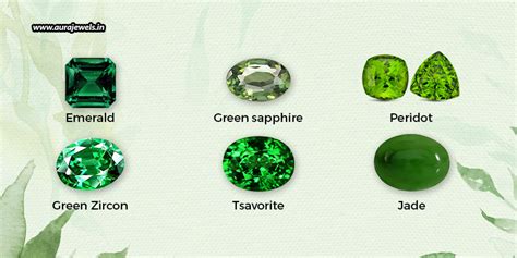 Green Gemstones ? How Many Of Them Do You Know