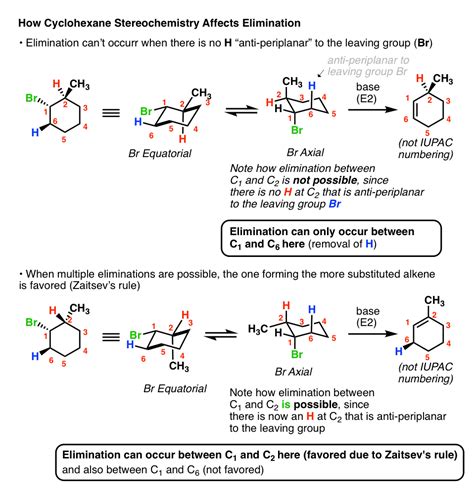 Antiperiplanar Relationships: The E2 Reaction and Cyclohexane Rings