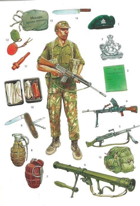 Rhodesian Light Infantryman 1961-1980 | IPMS/USA Reviews