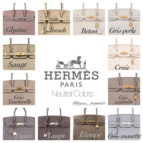 The Most Common Hermes Colors + How It Looks | HeyChenny Sac Birkin Hermes, Sac Hermes Kelly ...