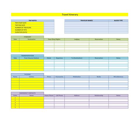 Travel Planner Template Excel