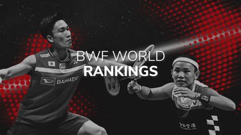 BWF News