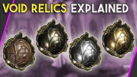 Void Relics Explained | Farming Locations and General Information | Warframe - YouTube