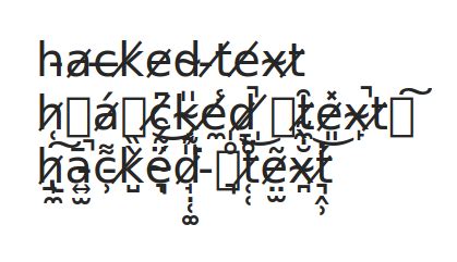 Copy and paste text font generator - holoserblind