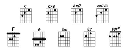 Mr Bojangles Chords | Decibel Score | Guitar Tab & Chords