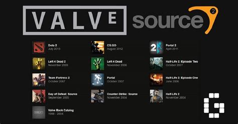 Valve’s Source 2 Engine Works On Mobile! - GamerBraves