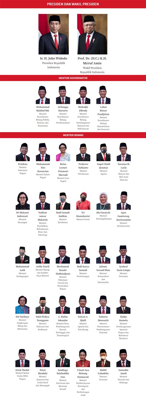 Visi dan Misi Presiden dan Wakil Presiden Republik Indonesia Bersama ...