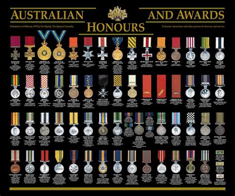 Australia Day 2024 Honours - Image to u