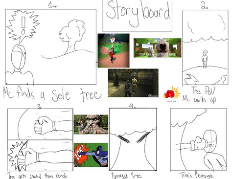 3 Panel Comic Storyboard on Behance