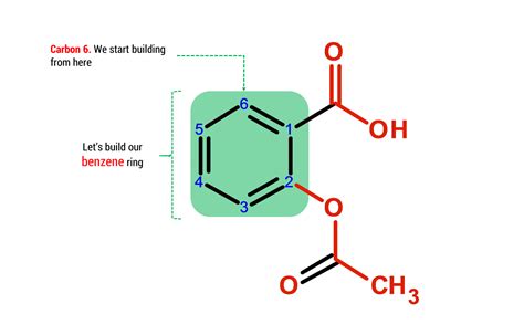 Aspirin (Acetylsalicyclic Acid) – Duluth Labs