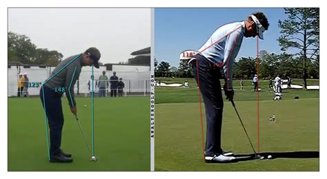 Putting Posture - Instruction and Playing Tips - The Sand Trap .com