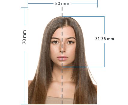 Canadian Passport Photo Requirements and Sizes for 2024