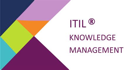 ITIL Knowledge Management - CertifyCheap International